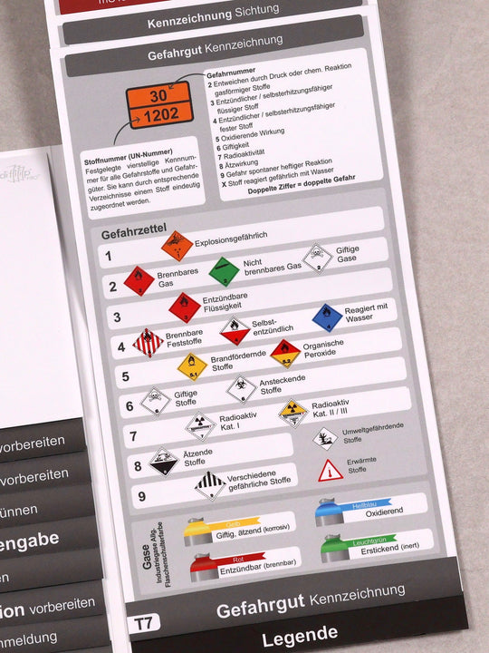 Mediflip Notfallmedizin Basic
