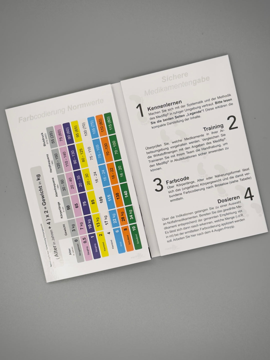 Mediflip Medikamente Notfallmedizin Kinder