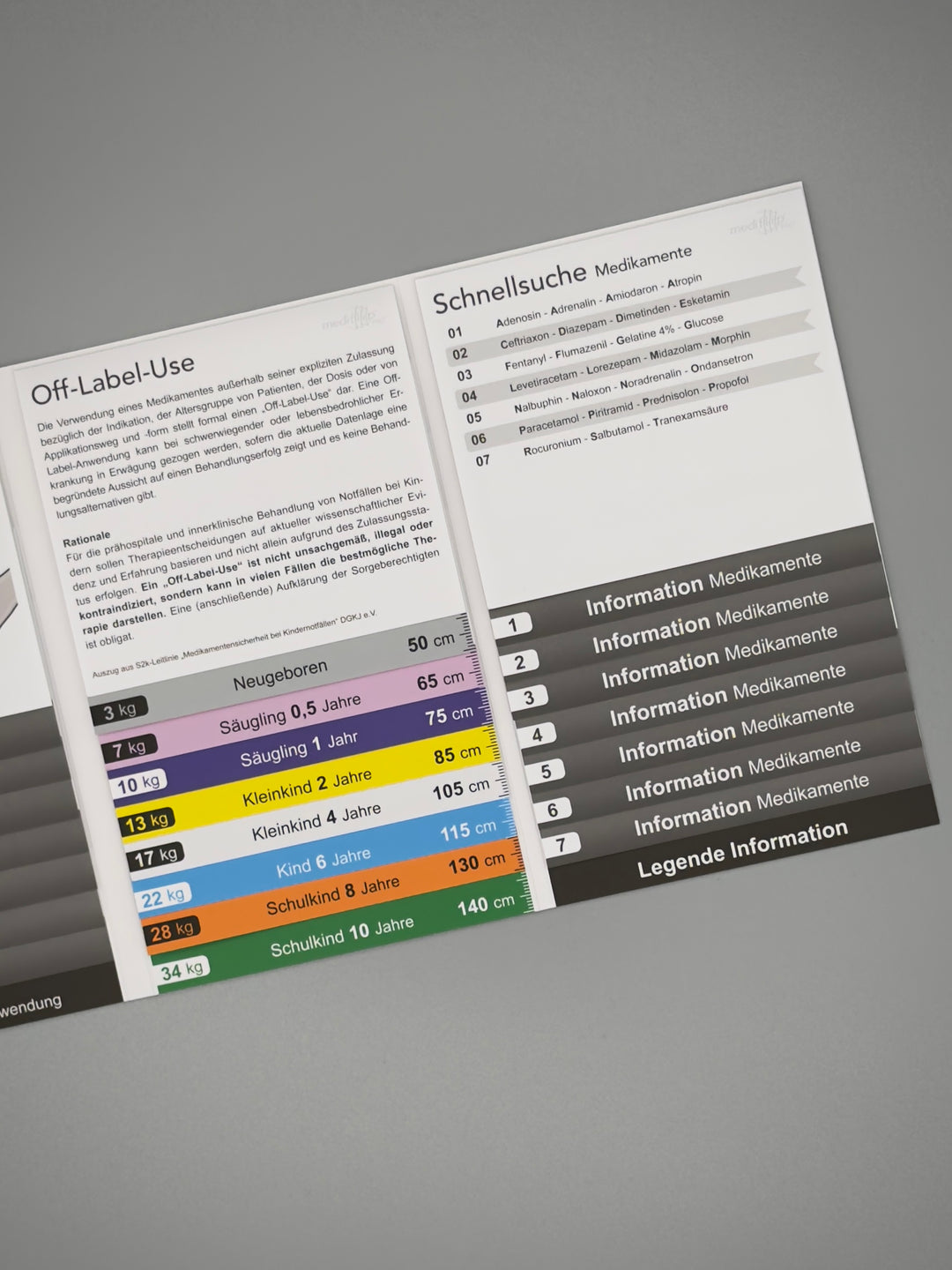 Mediflip Medikamente Notfallmedizin Kinder
