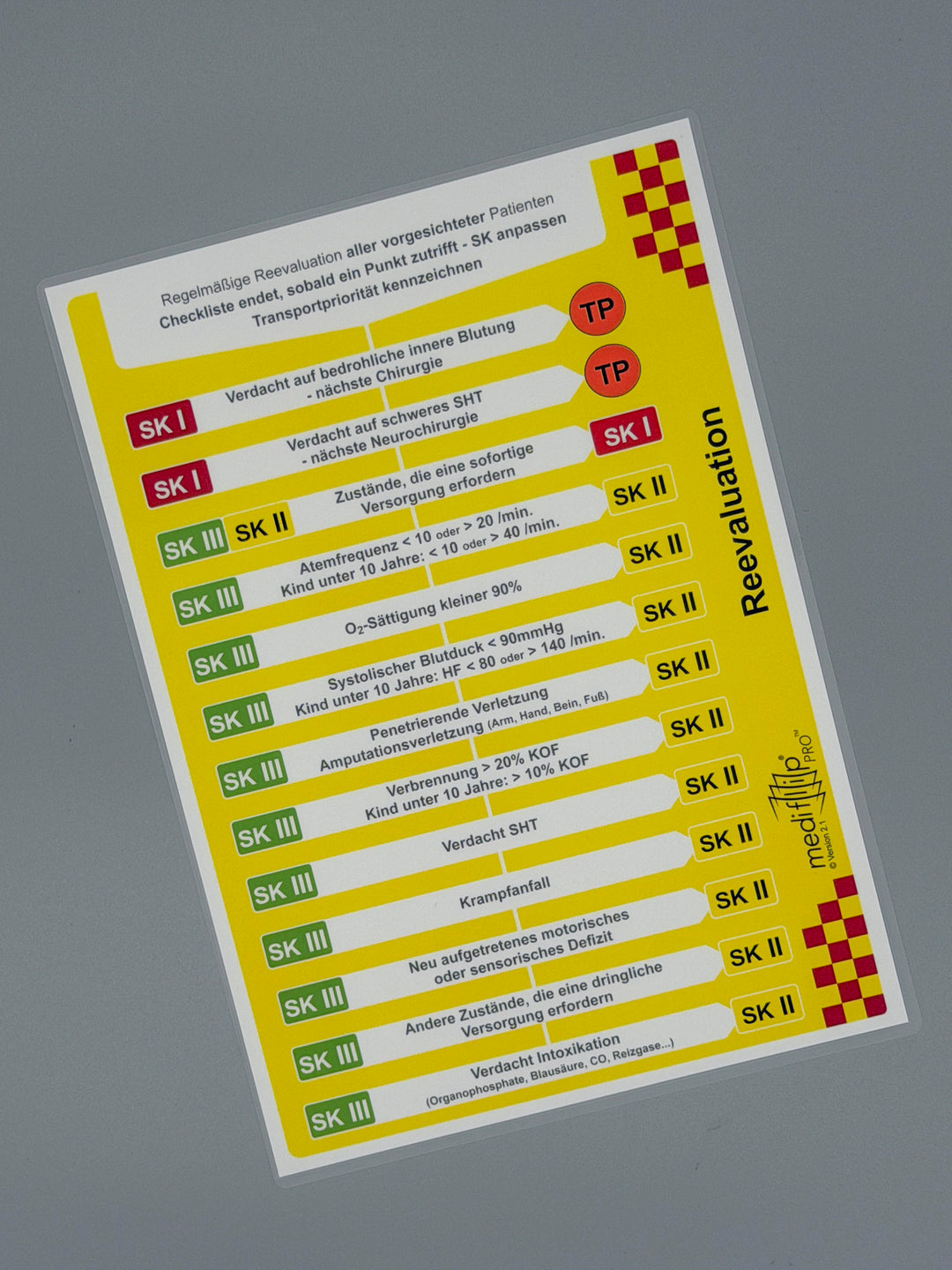 Checkliste Reevaluation MAN-RL Bayern