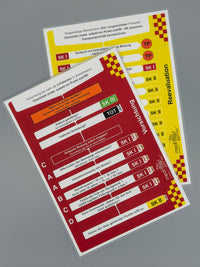SET Checkliste Vorsichtung + Reevaluation Bayern