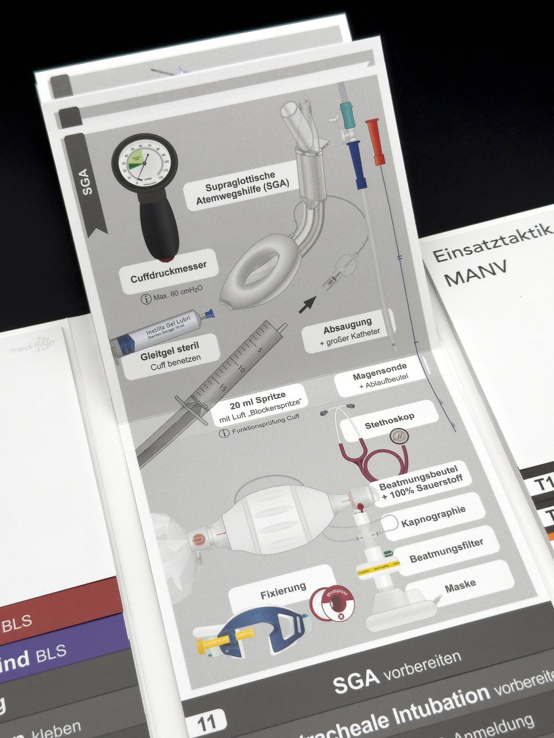 Mediflip Notfallmedizin Basic SGA Vorbereiten Infografik