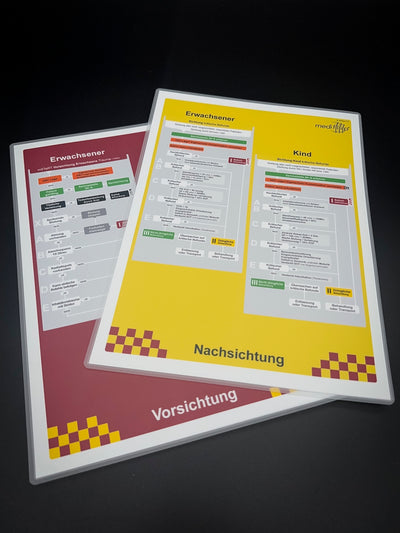 SET Algorithmus mSTaRT Vor- und Nachsichtung