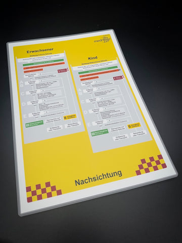 Mediflip Algorithmus mSTaRT Nachsichtung