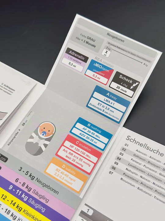 Mediflip Medikamente Notfallmedizin Kinder