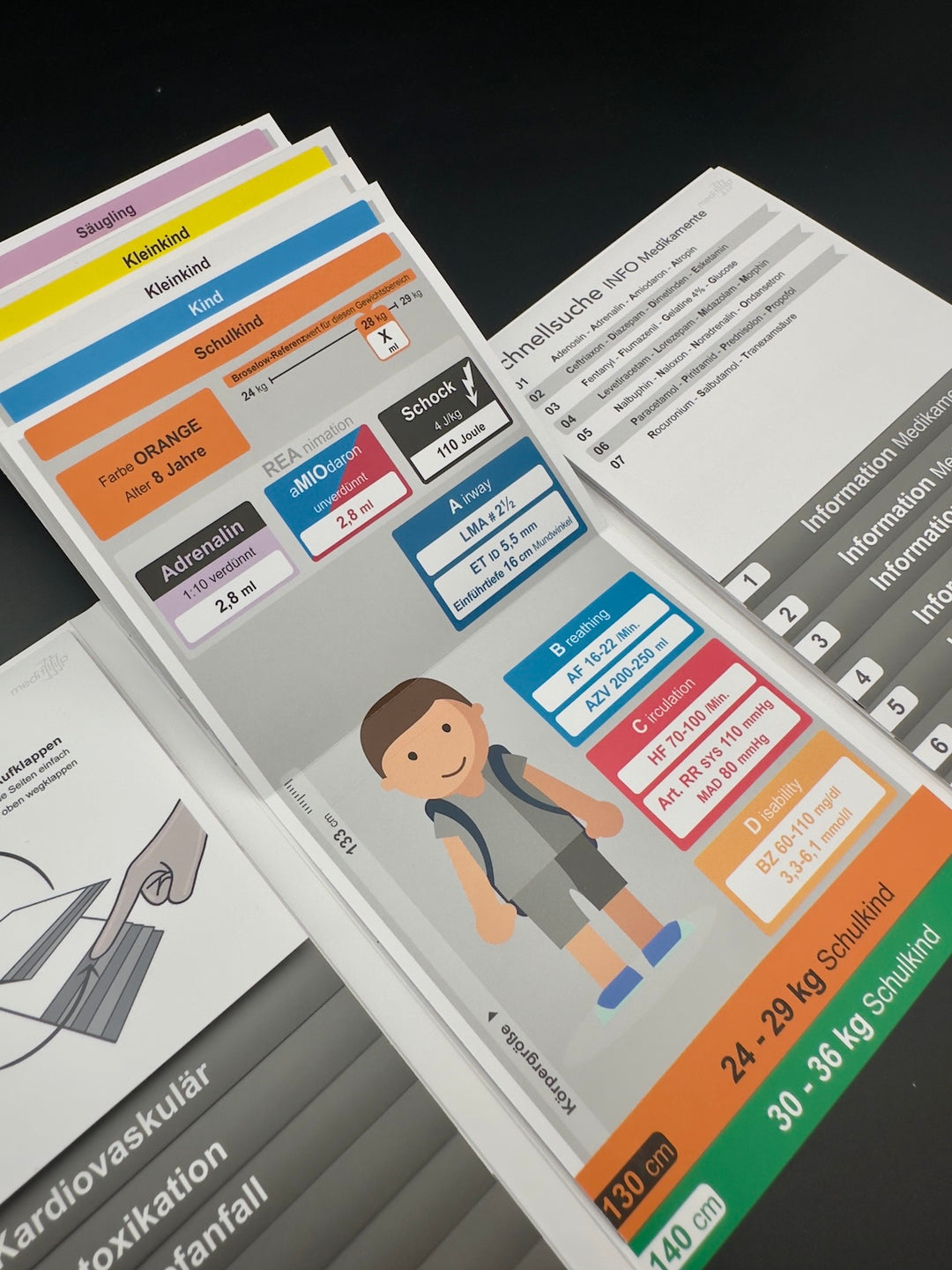 Mediflip Medikamente Notfallmedizin Kinder