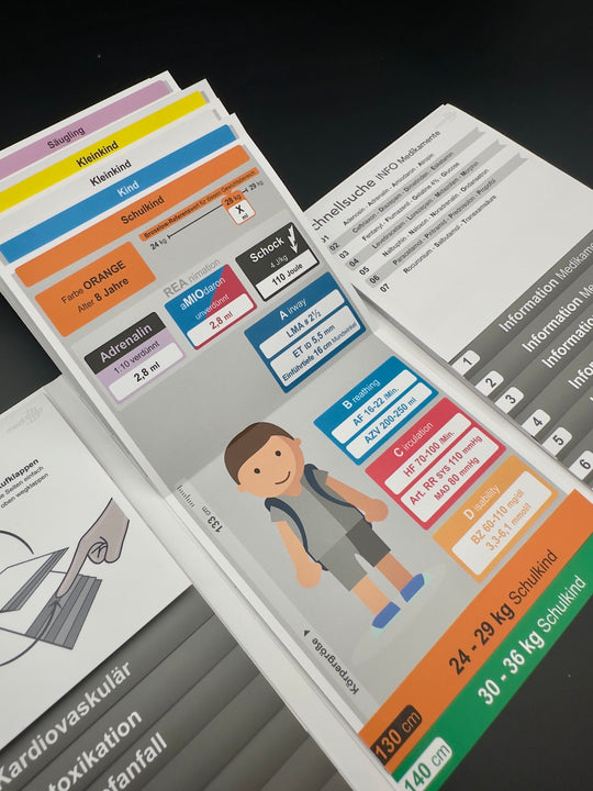 Mediflip Medikamente Notfallmedizin Kinder