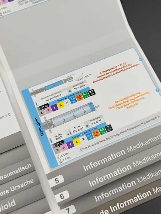 Mediflip Medikamente Notfallsanitäter SAA und BPR Kinder
