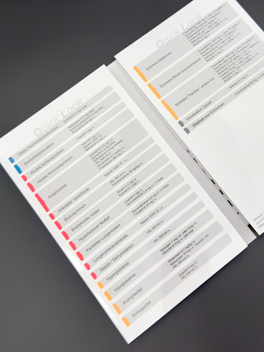 Mediflip Medikamente Notfallsanitäter SAA und BPR