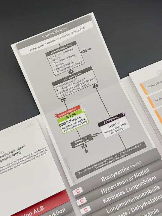 Mediflip Medikamente Notfallsanitäter SAA und BPR