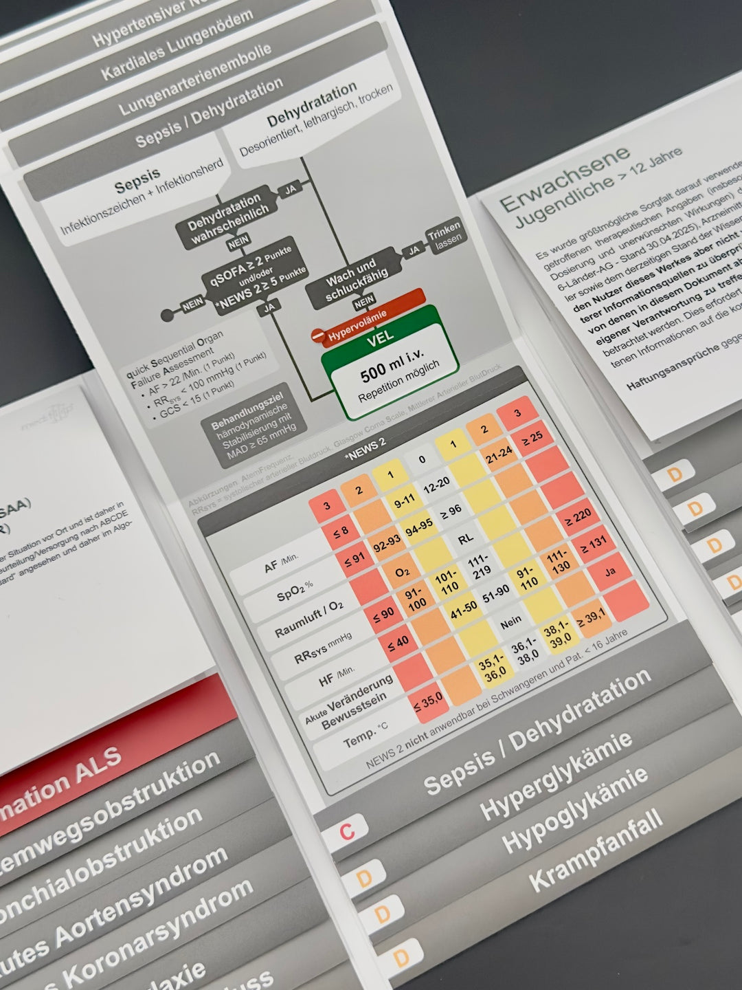 Mediflip Medikamente Notfallsanitäter SAA und BPR