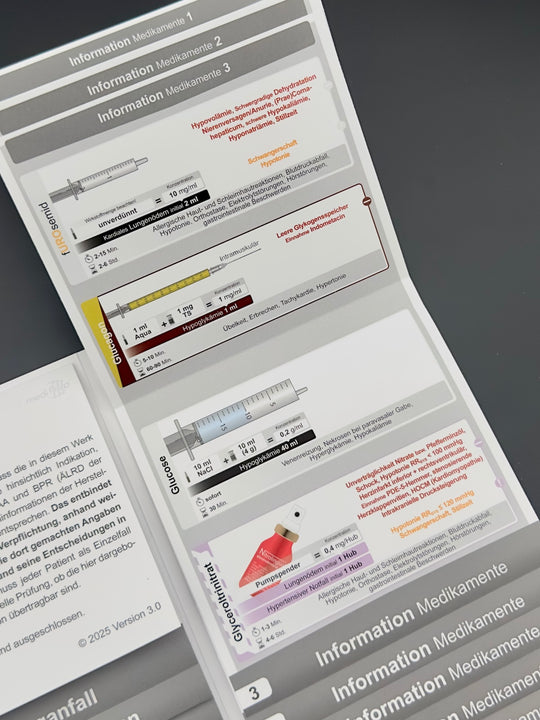 Mediflip Medikamente Notfallsanitäter SAA und BPR