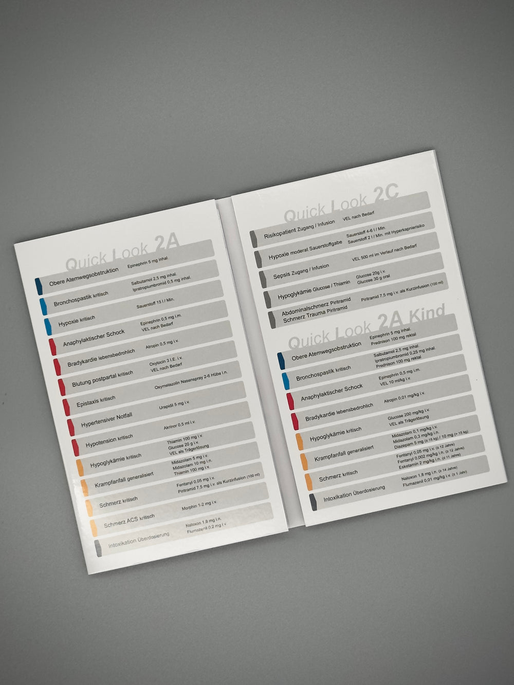 Mediflip Medikamente Notfallsanitäter Bayern