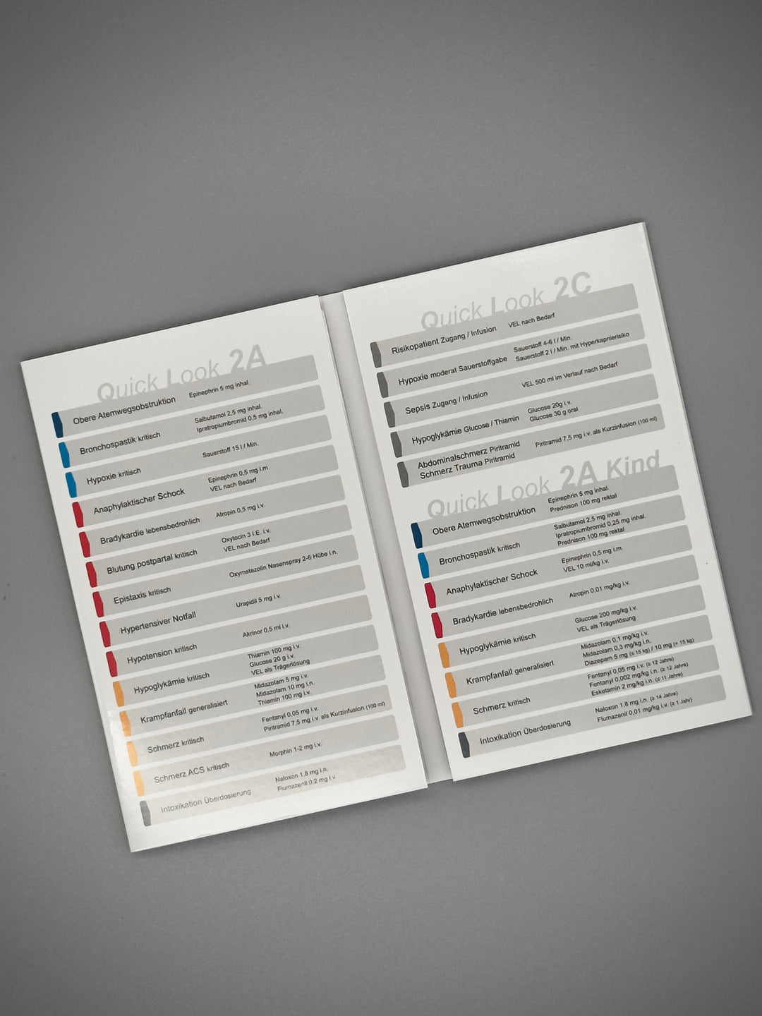 Mediflip Medikamente Notfallsanitäter Bayern