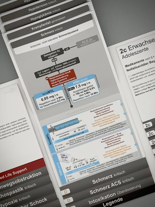 Mediflip Medikamente Notfallsanitäter Bayern