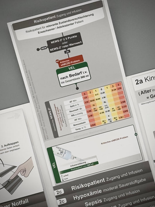 Mediflip Medikamente Notfallsanitäter Bayern