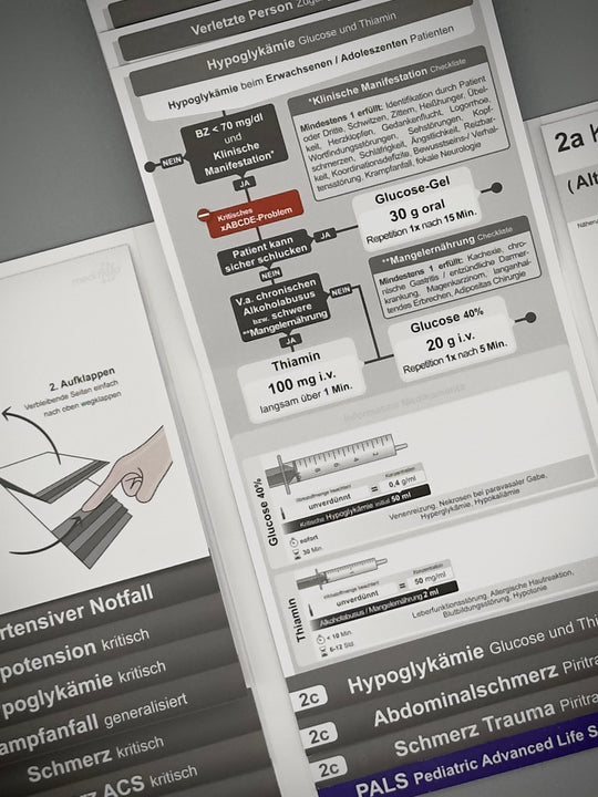 Mediflip Medikamente Notfallsanitäter Bayern