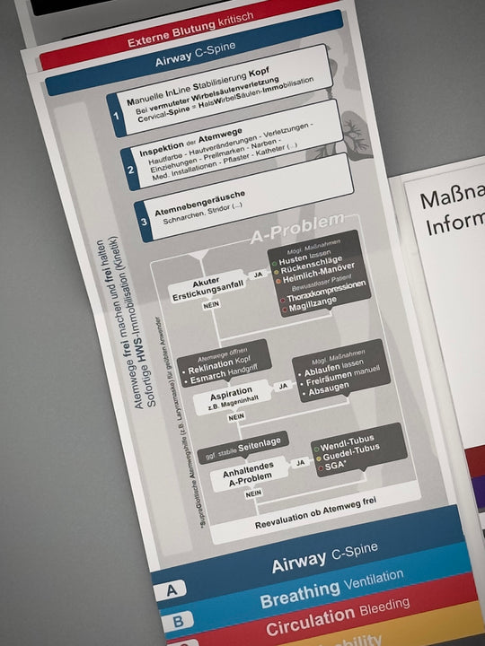 Mediflip Notfallmedizin Basic