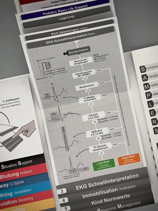 Mediflip Notfallmedizin Basic