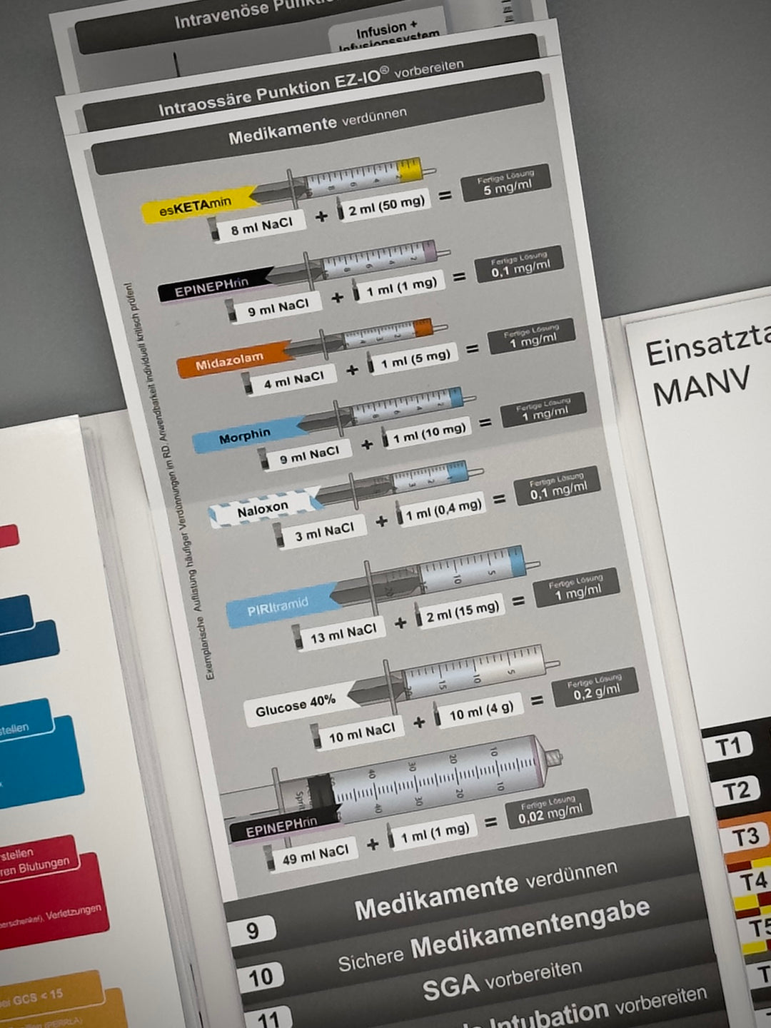 Mediflip Notfallmedizin Basic