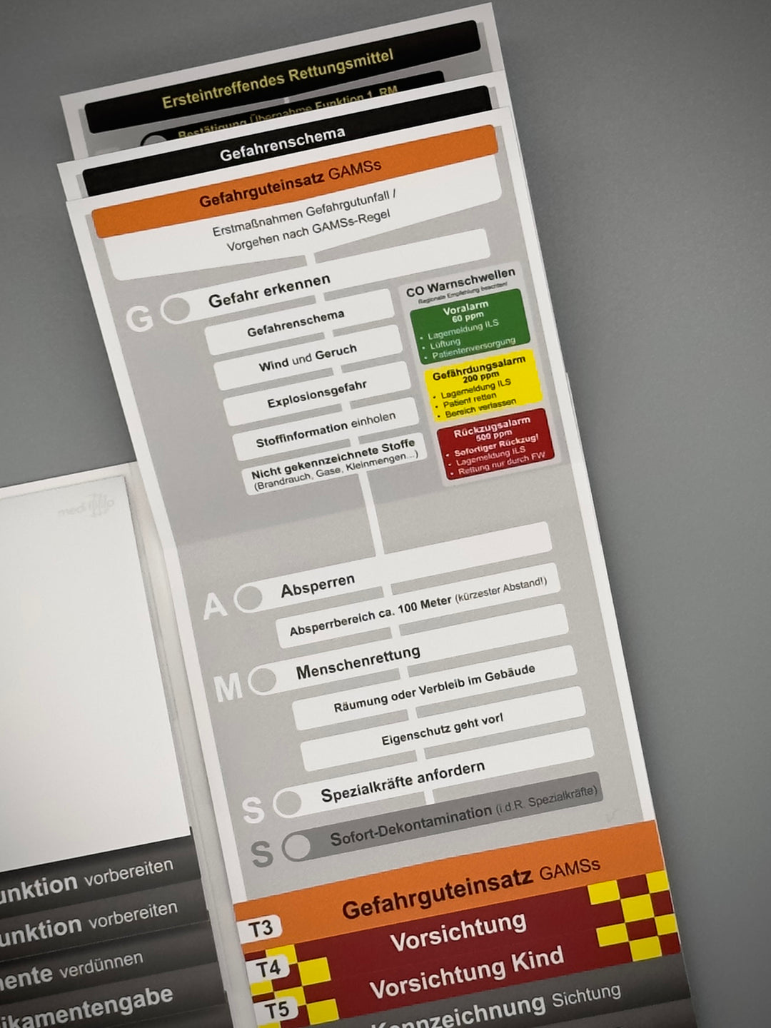 Mediflip Notfallmedizin Basic