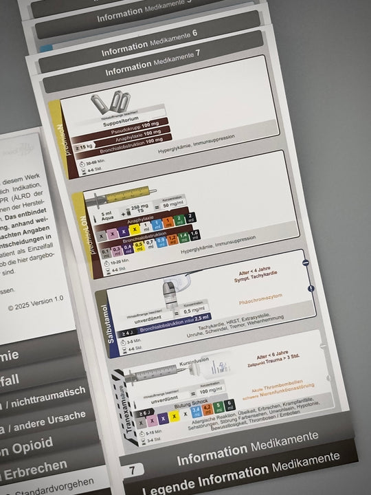 Mediflip Medikamente Notfallsanitäter SAA und BPR Kinder