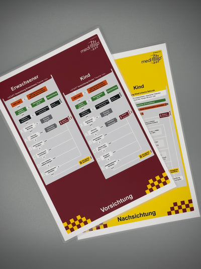 SET Algorithmus mSTaRT Vor- und Nachsichtung