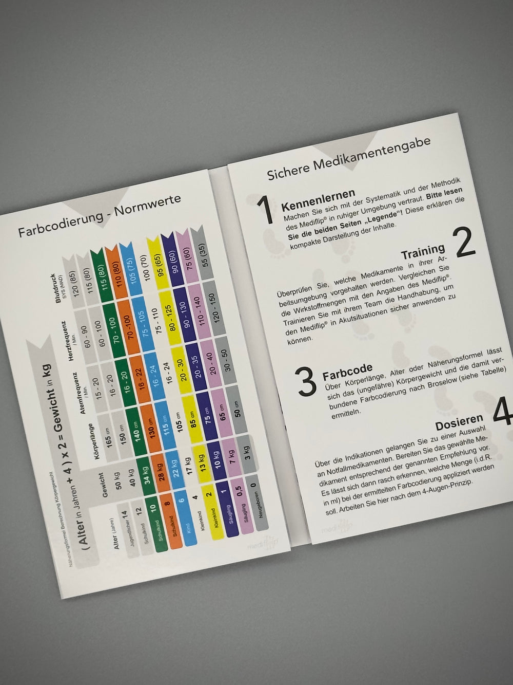 Mediflip Medikamente Notfallmedizin Kinder