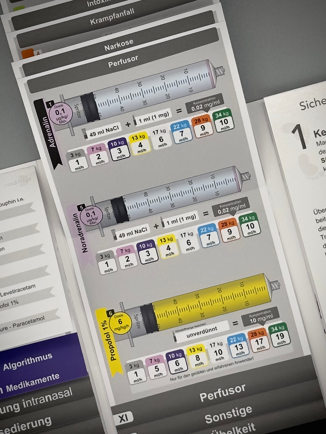 Mediflip Medikamente Notfallmedizin Kinder