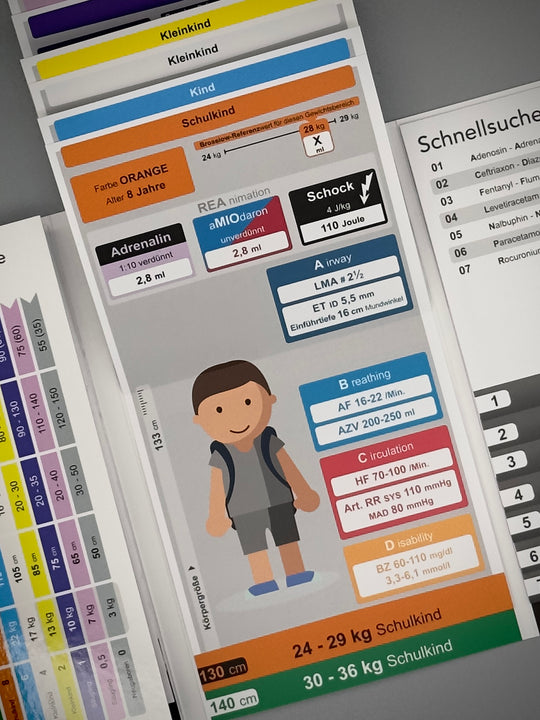 Mediflip Medikamente Notfallmedizin Kinder