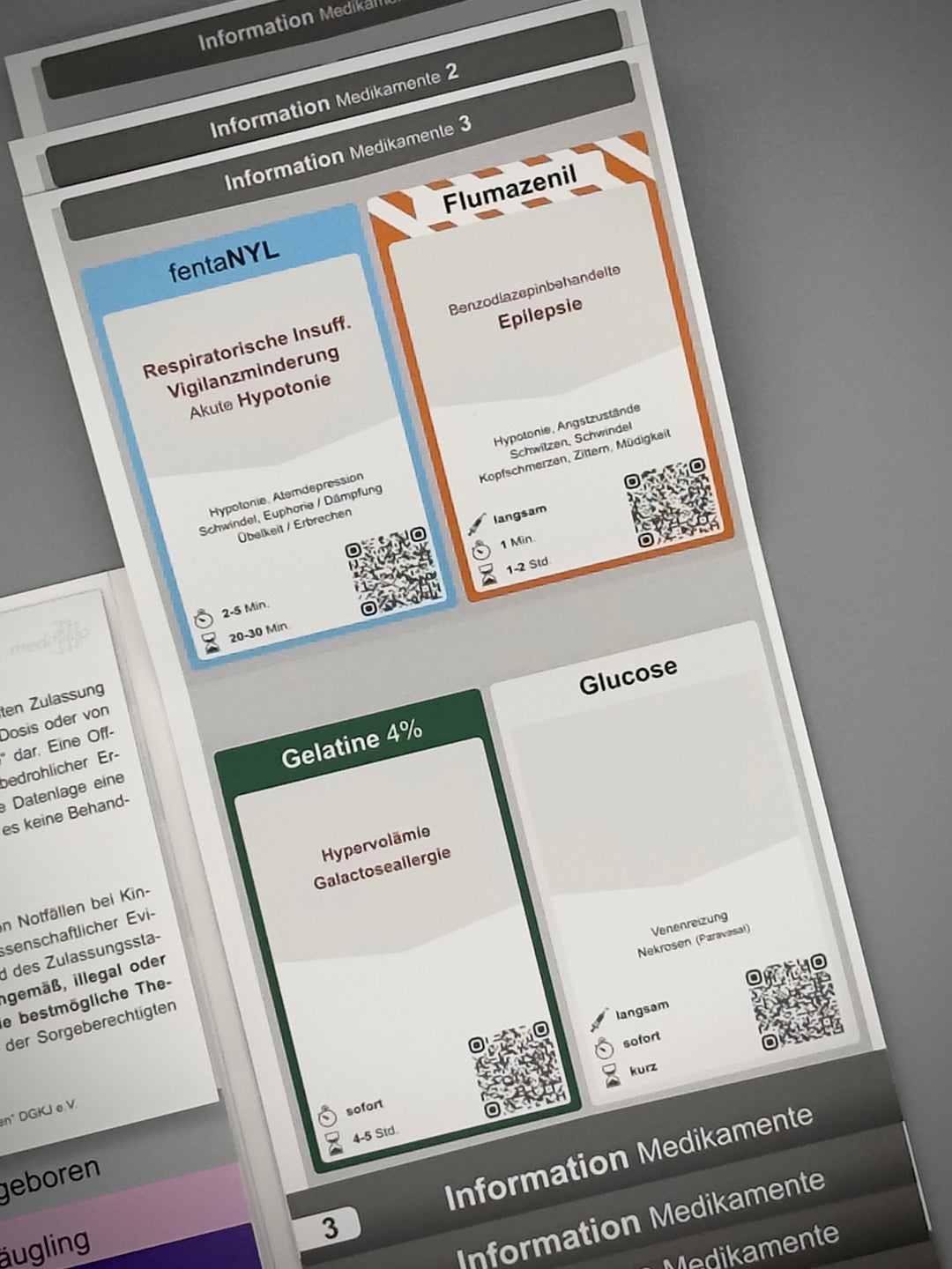 Mediflip Medikamente Notfallmedizin Kinder