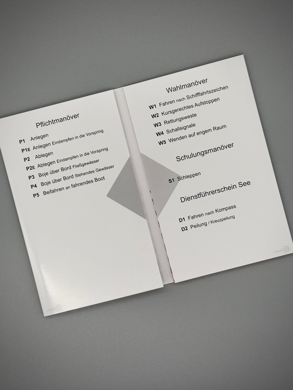 Mediflip Wasserwacht - Manöverkarten Bootsdienst